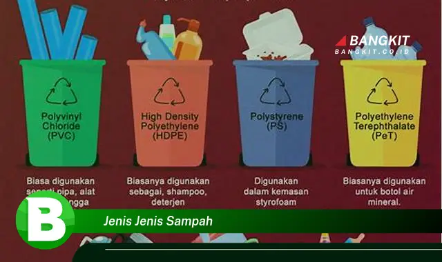 Ketahui Jenis Sampah yang Bikin Kamu Penasaran!