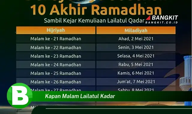 Intip Rahasia Penting tentang Malam Lailatul Qadar yang Wajib Kamu Ketahui