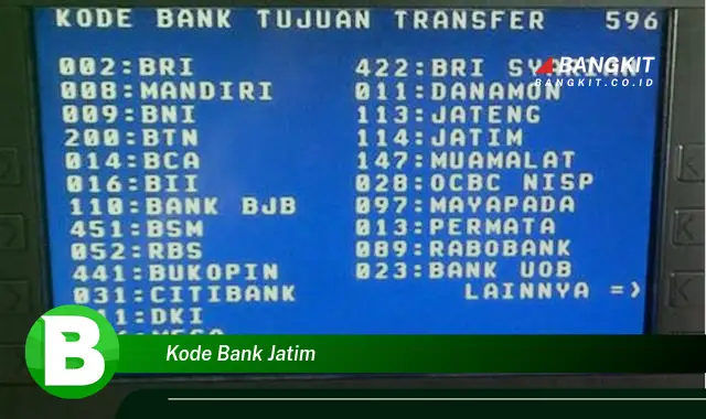 Ketahui Hal Penting Seputar Kode Bank Jatim yang Jarang Diketahui