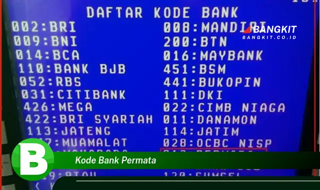 Intip Hal Rahasia Tentang Kode Bank Permata yang Jarang Diketahui