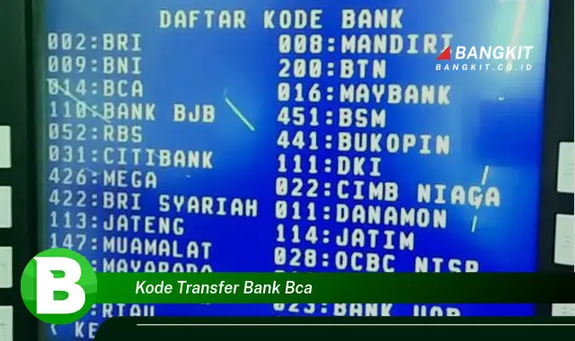 Intip Kode Transfer Bank BCA yang Jarang Diketahui