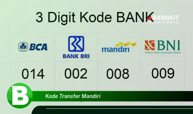 Intip Kode Transfer Mandiri yang Bikin Kamu Penasaran