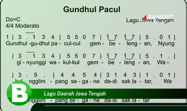 Ketahui Lagu Daerah Jawa Tengah yang Bikin Kamu Penasaran