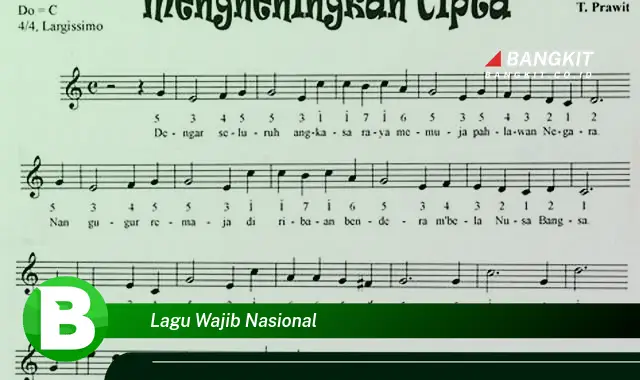 Intip Lagu Wajib Nasional yang Wajib Kamu Tahu