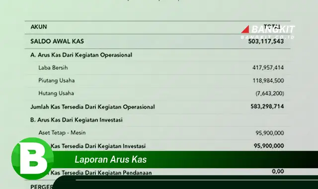 Intip Hal Menarik Tentang Laporan Arus Kas yang Wajib Kamu Ketahui