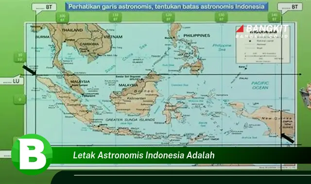 Intip Letak Astronomis Indonesia yang Jarang Diketahui