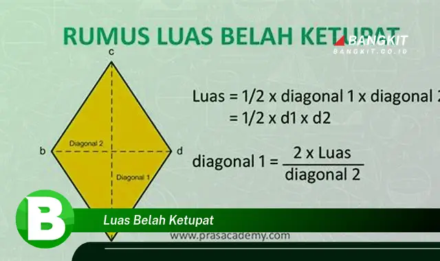 Intip Rahasia Luas Belah Ketupat yang Bikin Kamu Penasaran