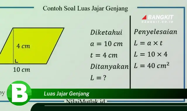 Intip Rumus Luas Jajar Genjang yang Bikin Kamu Penasaran