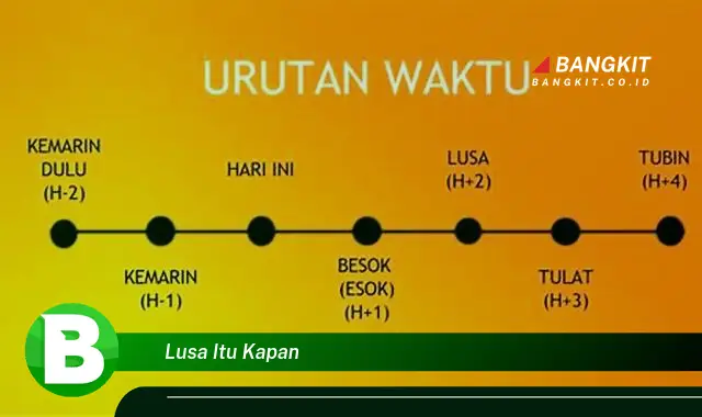 Intip Hal Tentang "Lusa Itu Kapan" yang Bikin Kamu Penasaran