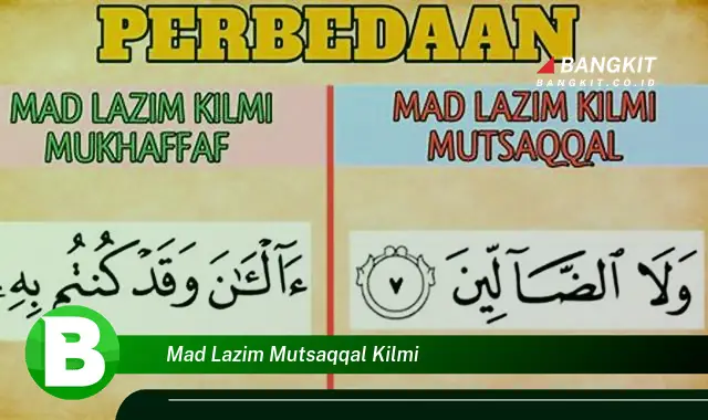 Ketahui Hal Tentang Mad Lazim Mutsaqqal Kilmi yang Wajib Kamu Intip