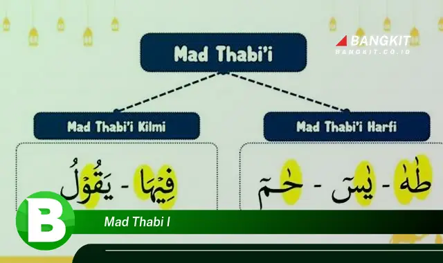 Intip Hal Tentang "Mad Thabi I" yang Wajib Kamu Intip