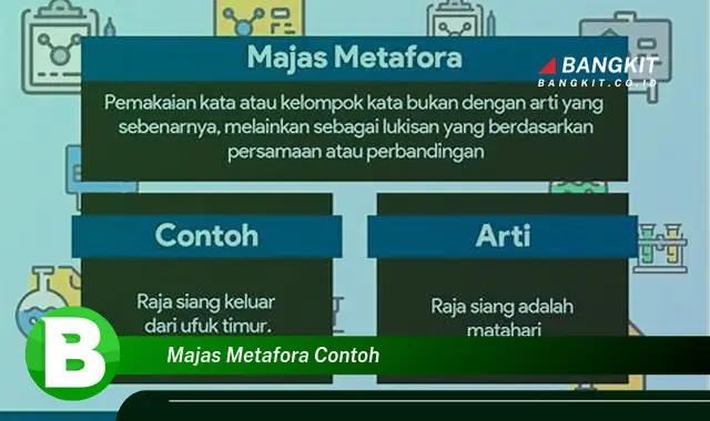 Ketahui Contoh Majas Metafora yang Wajib Kamu Intip!