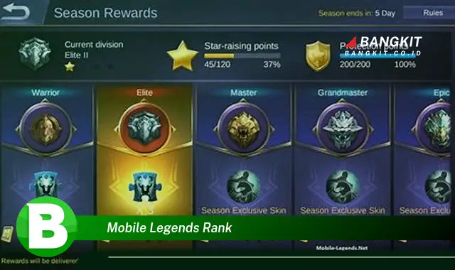 Intip Hal Tentang Mobile Legends Rank yang Bikin Kamu Penasaran