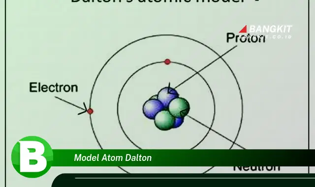 Ketahui Rahasia Model Atom Dalton yang Bikin Kamu Penasaran