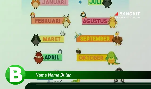 Intip Nama-Nama Bulan yang Jarang Diketahui