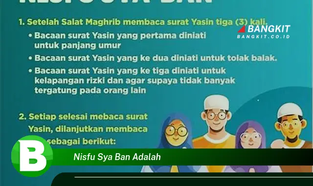 Intip Hal Tentang Nisfu Syaban yang Bikin Kamu Penasaran