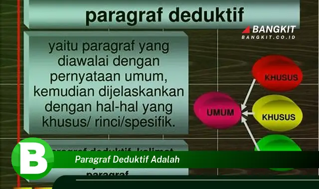 Intip Hal Tentang Paragraf Deduktif yang Bikin Kamu Penasaran!