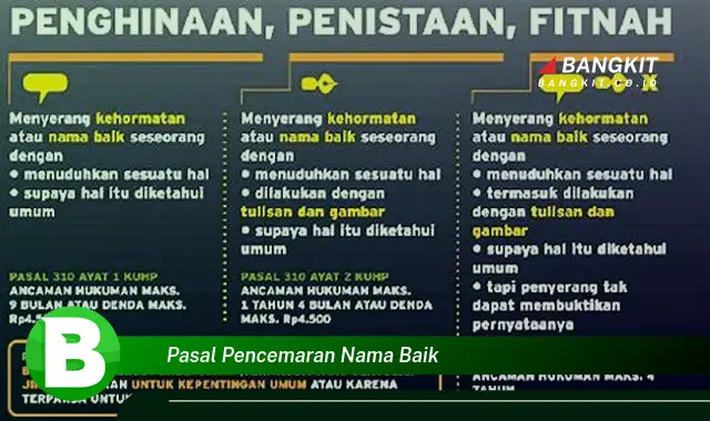 Kepoin Intip Pasal Pencemaran Nama Baik yang Wajib Kamu Tahu