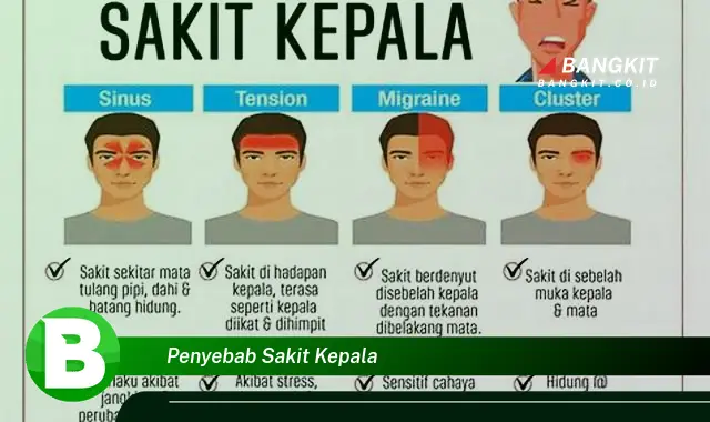 Intip Penyebab Sakit Kepala yang Wajib Kamu Ketahui