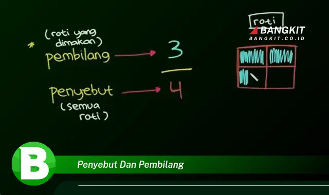 Intip Hal Tentang Penyebut dan Pembilang yang Bikin Kamu Penasaran!