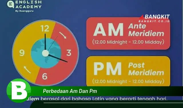 Intip Perbedaan AM dan PM yang Wajib Kamu Ketahui