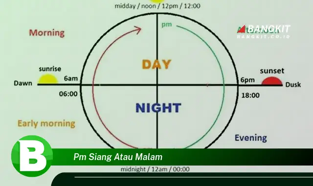 Intip Hal Tentang PM Siang atau Malam yang Wajib Kamu Tahu