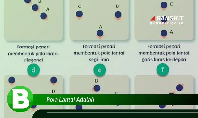 Intip Pola Lantai yang Bikin Kamu Penasaran