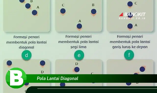 Intip Pola Lantai Diagonal yang Bikin Kamu Penasaran