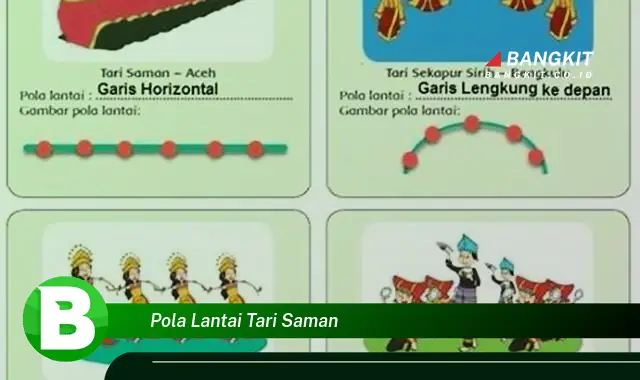 Intip Pola Lantai Tari Saman yang Bikin Kamu Penasaran