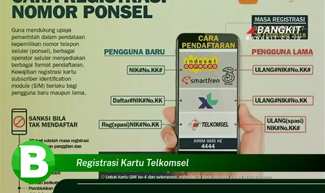 Intip Rahasia Registrasi Kartu Telkomsel yang Wajib Kamu Ketahui