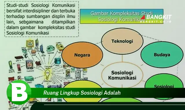 Ketahui Hal Tentang Ruang Lingkup Sosiologi yang Bikin Kamu Penasaran