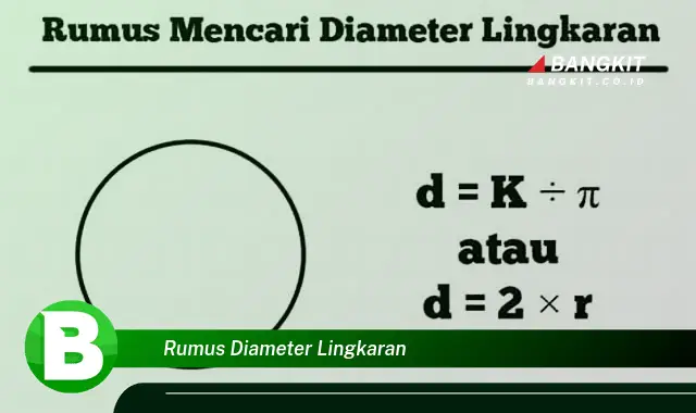 Intip Rumus Diameter Lingkaran yang Wajib Kamu Tahu!