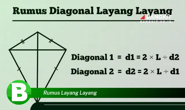 Intip Rumus Layang Layang yang Bikin Kamu Penasaran