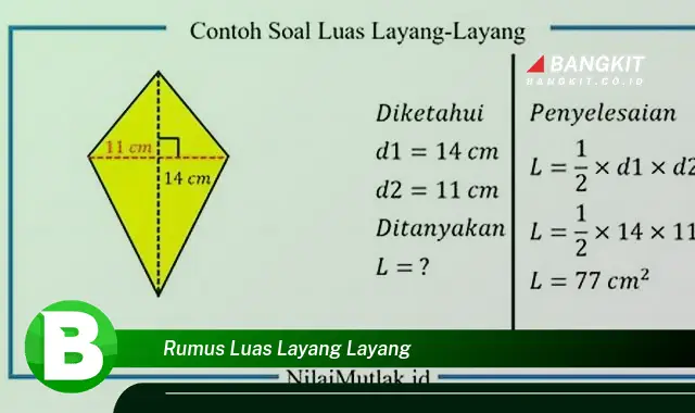 Intip Rumus Luas Layang-layang yang Wajib Kamu Intip!