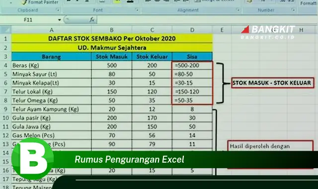 Ketahui Rahasia Rumus Pengurangan Excel yang Jarang Diketahui