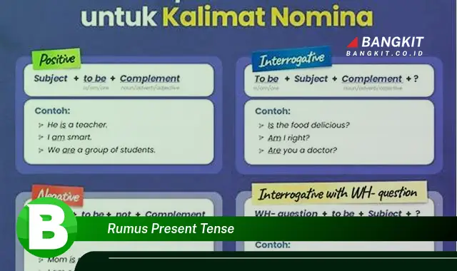 Intip Rumus Present Tense yang Jarang Diketahui