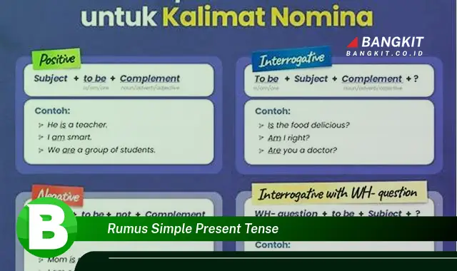 Intip Rumus Simple Present Tense yang Jarang Diketahui