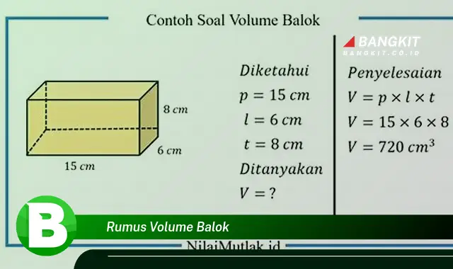 Intip Rahasia Rumus Volume Balok yang Bikin Kamu Penasaran