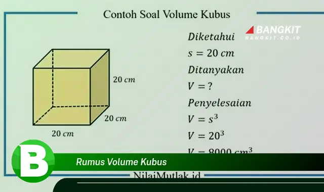 Ketahui Rumus Volume Kubus yang Jarang Diketahui