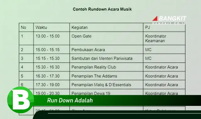 Intip Hal Tentang Run Down yang Bikin Kamu Penasaran