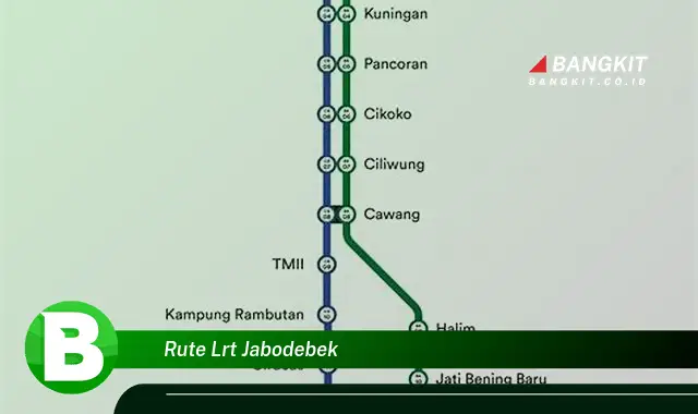 Intip Hal Menarik Tentang Rute LRT Jabodebek yang Wajib Kamu Ketahui