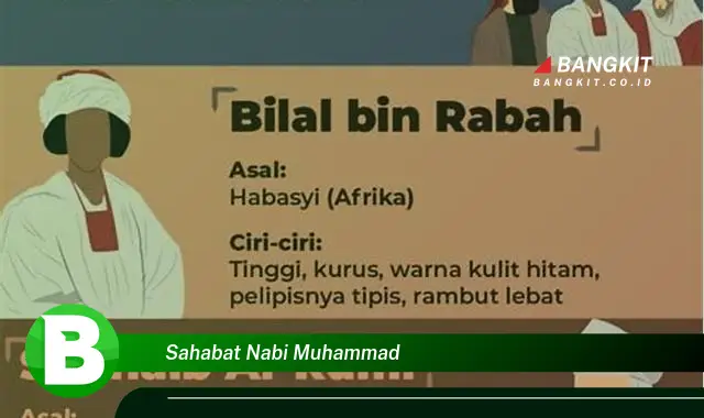 Intip Hal Penting Tentang Sahabat Nabi Muhammad yang Bikin Kamu Penasaran