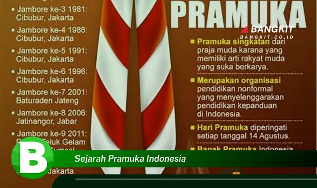 Intip Hal Tentang Sejarah Pramuka Indonesia yang Jarang Diketahui