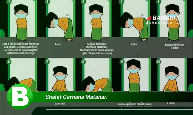 Intip Hal Tentang Shalat Gerhana Matahari yang Bikin Kamu Penasaran