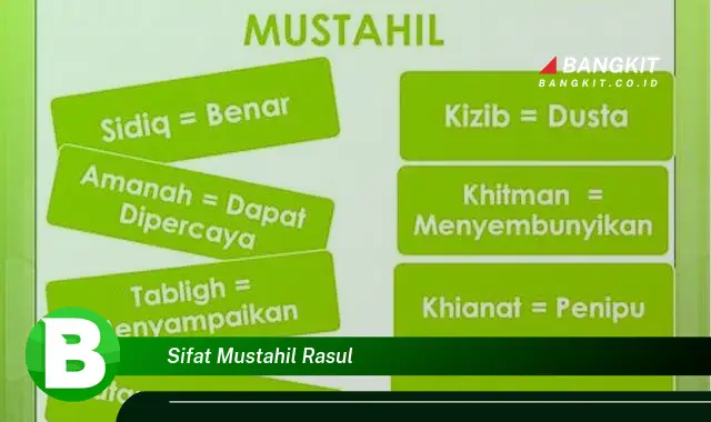 Intip Hal Tentang Sifat Mustahil Rasulullah yang Wajib Kamu Intip