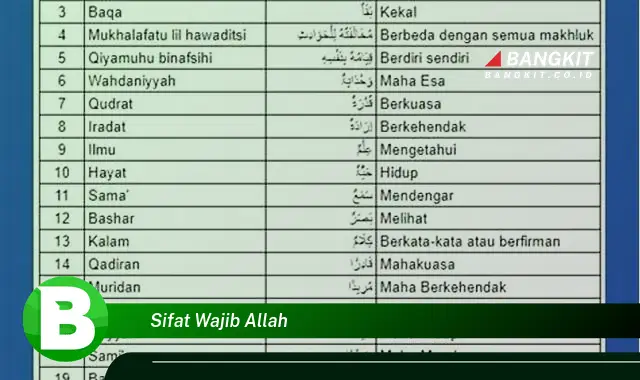 Intip Hal Tentang Sifat Wajib Allah yang Bikin Kamu Penasaran