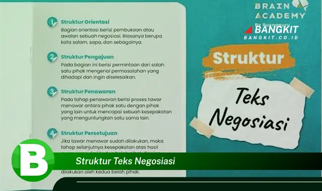 Intip Struktur Teks Negosiasi yang Wajib Kamu Ketahui