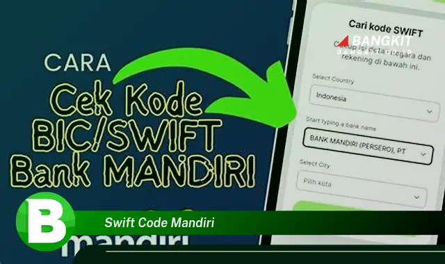 Ketahui Hal Tentang SWIFT Code Mandiri yang Bikin Kamu Penasaran