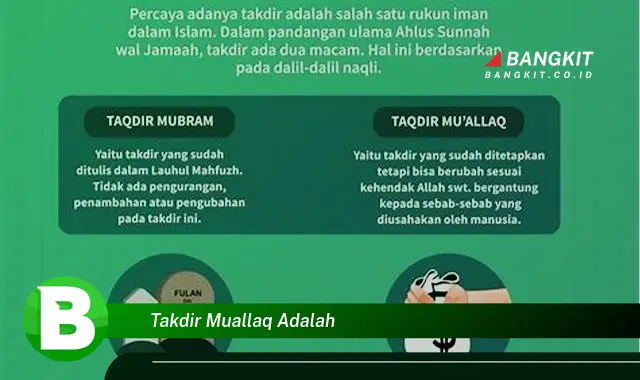 Intip Hal Tentang Takdir Muallaq yang Bikin Kamu Penasaran