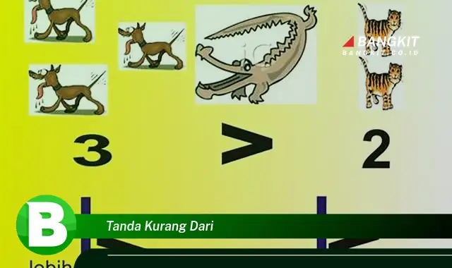 Intip Hal Tentang Tanda Kurang Dari Yang Jarang Diketahui